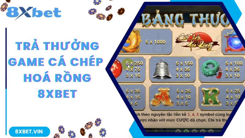 Quy định mức trả thưởng 